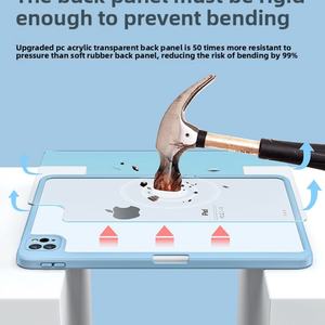 Funda Ultra Delgada para iPad 10.2 Pulgadas 7ª/8ª/9ª Gen, Carcasa Trasera Rígida Mate Ligera Anti-Rayones - Product Image 4