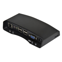 Sharerdp Fabricante Barato N Computing Fl120N 512MB H-p Estación DE TRABAJO Mini PC Servidor Basado Red Computadora Share Thin Client