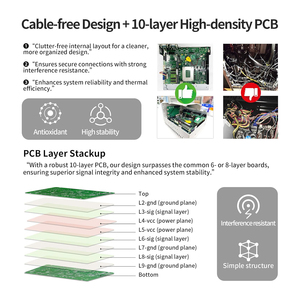 CWWK J6412 Fanloze Mini PC 8265U 2 x RS232/RS485/RS422 COM 2 x Gigabit LAN GPIO 6USB DIN-rail I3 I5 I7 Industriële <span class=keywords><strong>Computer</strong></span> - Product Image 3