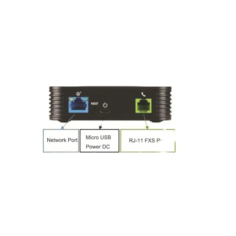 HT801 — téléphone analogique de haute qualité facile à utiliser, appareil équipé d'un Port fx-s unique, passerelle Voip, HT801