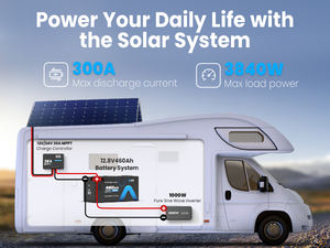 แบตเตอรี่ลิเธียม LiFePO4 12V 460Ah พร้อมระบบตรวจสอบผ่านแอปพลิเคชัน BMS 300A สูงสุด กำลังไฟ 3840 วัตต์ รองรับการใช้งานมากกว่า 5000 รอบ เหมาะสำหรับระบบโซลาร์เซลล์ในรถบ้าน - Product Image 3