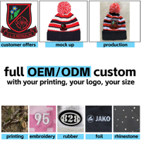 Bonnet en acrylique tricoté personnalisé avec logo OEM, bordure crâne, broderie 3D, étiquette tissée, patch en cuir – Fabrication sur mesure
