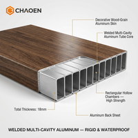 Panneau d'armoire de cuisine extérieure en aluminium soudé sur mesure, design moderne, résistant aux intempéries, ignifuge et anticorrosion