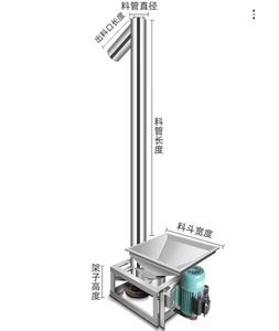Băng Tải Trục Vít Tốc Độ Cao Thép Không Gỉ Tùy Chỉnh Công Nghiệp Băng Tải Trục Vít Giá - Product Image 2