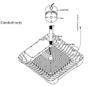 รับประกัน 7 ปี ได้รับการรับรองมาตรฐาน ETL DLC CE โคมไฟ LED สำหรับปั๊มน้ำมัน 150W/200W 5000K/6500K 20250LM 135lm/W 3 CCT IP44 CRI 70/80 - Product Image 5