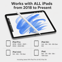 Stylus Magnetik Snap-On untuk iPad Tanpa Port Pengisian Daya Nirkabel Murni Indikator Baterai Bluetooth Penolakan Sentuhan Telapak Tangan Tilt Drawing Grosir OEM
