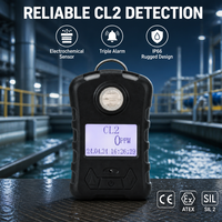 HIREP Detektor Gas Klorin CL2 Elektrokimia Portabel Monitor Keamanan Industri Genggam Penganalisis Bahan Beracun IP66 ATEX CE Alarm