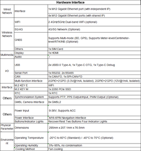 Werkseitige Lieferung Nvidia Jetson Orin Nano Super 8GB 67TOPS 128SSD Entwicklungs platine AI Box Edge AI Computer T208P - Product Image 6