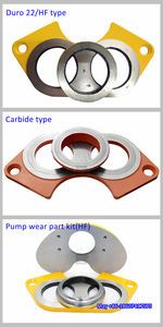 Pièces de rechange pour pompe à béton Schwing SP500 <span class=keywords><strong>SP750</strong></span> SP1000 SP1250, douille SG10025626, douille de support pour vanne à roche DN165/135 - Product Image 5