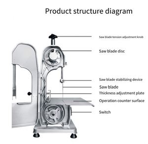 <b>Bone</b> <b>Sawing</b> Machine Desktop Meat Electric Cutting Machine for Fish, Pig, Hoof, Cow <b>Bones</b>, Frozen Meat, <b>Bone</b> Cutting Machine - Product Image 2