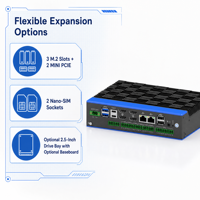Mini PC industriel embarqué sans ventilateur X86 sur rail DIN, 14e génération, Ultra 5-125U, 2 ports LAN, pour applications IA en usine