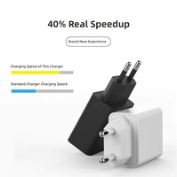Promo Panas Charger Super Cepat 67W Colokan US EU Set Charger HP Pengisian Cepat Charger USB Dengan Kabel USB C 6A