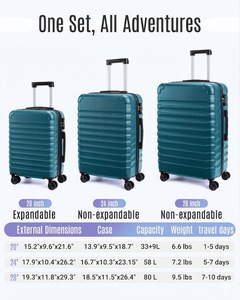 Valigie <span class=keywords><strong>da</strong></span> Viaggio Grandi in Neoprene a 3 Pezzi con Ruote Girevoli, Guscio Rigido Leggero, Lucchetto TSA, Misure 20/24/28 - Product Image 6