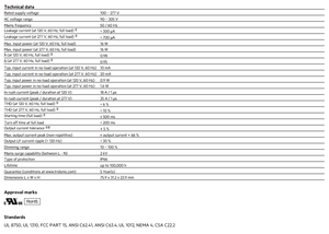 Tridonics Durable 28002252 350MA 0-10V IP67 Salida 18-36V Fuente de alimentación de luz LED 12W - Product Image 4