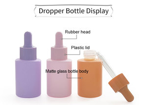 Botella de Vidrio Mate de Lujo con Gotero de 30 ml para Cosméticos, Cuidado de la Piel y Aceite Capilar - Product Image 5