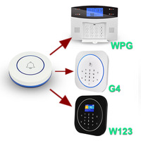 Control Remoto Inalámbrico de 433MHz con Chip de Aprendizaje de Código, Botón de Pánico para Sistema de Alarma Antirrobo de Timbre de Puerta de Casa SOS