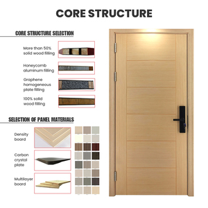 <span class=keywords><strong>Puerta</strong></span> de Acero de Seguridad Exterior para Hogar, <span class=keywords><strong>Puerta</strong></span> Principal de Acero con Diseño Moderno y Cristal - Product Image 5