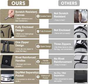 Échantillon gratuit, vente en gros, sacs à usage multiple, sacs non tissés pour robe de mariée, sacs pour vêtements, sacs anti-poussière, cintre, housse de costume - Product Image 3