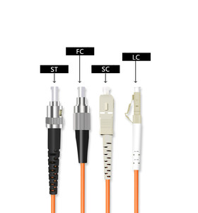 Multimode <strong>Duplex</strong> Fiber Jumper Patch Cord 62.5/125 <strong>LC</strong>-<strong>LC</strong> <strong>SC</strong> FC 3/5/10/15/20/30 Meters - Product Image 5