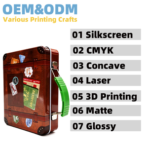 Tùy Chỉnh Có Thể Tái Chế Cổ Điển Hộp Thiếc Du Lịch Hình Dạng Độc Đáo Thiết Kế Mỹ Phẩm Nước Hoa Bao Bì Container Với Xử Lý - Product Image 5