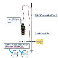 Medidor de Flujo Electromagnético Portátil para Agua, Medidor de Flujo Digital con Almacenamiento Inteligente de Datos y Módulo de Monitoreo