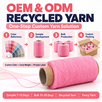 Benang Campuran Katun Daur Ulang Tuyi OST-332 21s Ramah Lingkungan OE Open End Spun Tube Yarn untuk Merajut Menenun Kaos Kaki Sarung Tangan