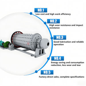 Vente directe usine : Broyeur à billes industriel 900x1800 pour le broyage de minerai métallique en poudre, de sable de silice et avec revêtement céramique - Product Image 5
