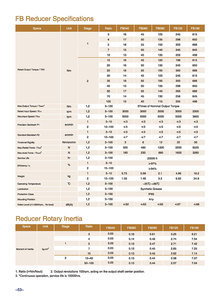 Motorreductor de engranajes planetarios de ángulo recto FB con relación de velocidad 1:3 1:5 1:10 1:15 1:20 1:25 - Product Image 4