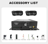 Caméra de surveillance de comptage de personnes LSZ haute précision, compteur automatique de passagers de bus Android, connexion avec MDVR 4CH 4G GPS