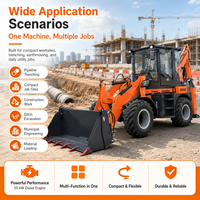 Nouvelle pelle rétrocaveuse FULCORE avec convertisseur de couple, utilisation polyvalente pour les infrastructures rurales