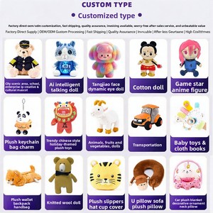 Juguete de Peluche Inteligente con IA, Muñeco de <span class=keywords><strong>Anime</strong></span> Personalizado, Mascota Corporativa de IP, Algodón PP, 11-30cm de Altura - Diseños Personalizados - Product Image 3