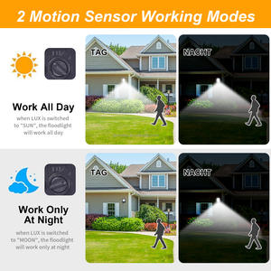 Projecteur Mural LED IP67 à <span class=keywords><strong>Détecteur</strong></span> de Mouvement Économiseur d'Énergie, Capteur Radar <span class=keywords><strong>Extérieur</strong></span>, Induction Infrarouge pour Stade, <span class=keywords><strong>Garage</strong></span>, <span class=keywords><strong>Détecteur</strong></span> - Product Image 3