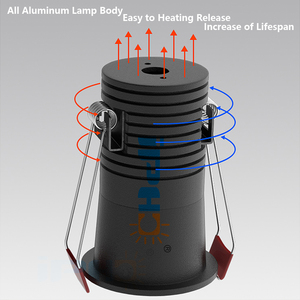 Âm Trần Xuống Ánh Sáng 3W 5W <span class=keywords><strong>CRI80</strong></span> Mini Sâu Chống Lóa COB <span class=keywords><strong>Led</strong></span> Trần Spotlight Downlight - Product Image 6