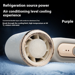Mini Ventilador Portátil de Mano, Recargable por USB, Ventilador Personal de Bolsillo para Oficina, Viajes y Exteriores - Product Image 3
