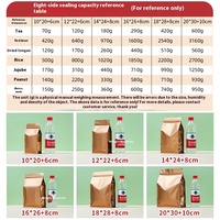 Sac en aluminium durable, hermétique, résistant à l'humidité, à fond plat, à huit soudures latérales, à fond carré