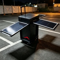 Gabinete de Vigilancia con Cámara Solar Portátil de Estructura Razonable, con Mástil de 2 Metros para Monitoreo de Exposiciones