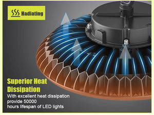 إضاءة صناعية عالية السطوع 100 واط 150 واط 240 واط 300 واط 400 واط 500 واط IP65 تركيب دائري معلق إضاءة للمستودعات والمتاجر مصباح LED عالي السطوع على شكل طائرة بدون طيار - Product Image 3