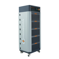 Testeur de charge et de décharge de batterie électrique haute précision 60V 60A de l'usine Hongda avec garantie d'un an