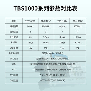 ออสซิลโลสโคปดิจิตอล Tektronix Tbs1102c 100mhz สองช่องสัญญาณ รับประกัน 5 ปี - Product Image 2