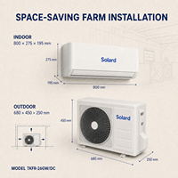 Sistema di Gestione Termica per Esterni 9000BTU 24V DC di Grado Agricolo, per Ambienti Off-Grid, Capannoni per Coltivazioni e Spazi di Lavoro, con Doppio Controllo della Temperatura, Versione USA