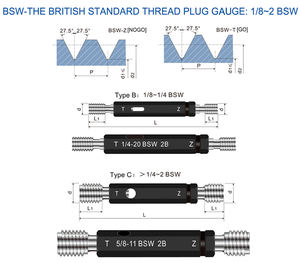 शाही मानक Whitworth स्टील गेज जाने और NoGo 1/8 ~ 2 बीएसडब्ल्यू BSF धागा प्लग गेज - Product Image 5