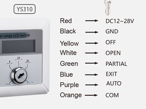 Yoursensor (ys310)-năm chức năng Key Selector-chuyên nghiệp cửa tự động cảm biến điều khiển - Product Image 3