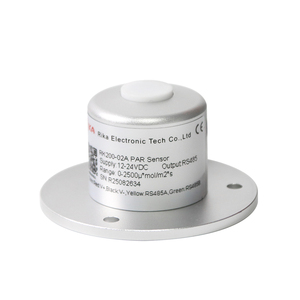 <span class=keywords><strong>RIKA</strong></span> RK200-02A certifié CE bon <span class=keywords><strong>prix</strong></span> capteur de lumière photosynthétique pour l'agriculture - Product Image 4