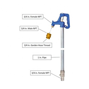 Vòi Cứu Hỏa Bán Nhiều Kích Cỡ Vòi Không Có Rãnh Sâu Chôn - Product Image 5