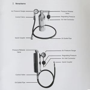 Limpiador y probador de inyectores de combustible de alta calidad, Kit de herramientas de limpieza del sistema de combustible, nuevos productos - Product Image 2