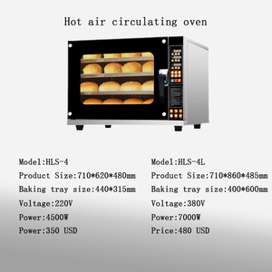 68L Tray Countertop Electric Convection <strong>Oven</strong> with 4.5KW 220V Mini Multi-Function <strong>Bread</strong> Bakery Equipment New Condition for Cake - Product Image 5