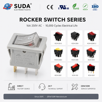 Interrupteur à bascule industriel SUDA KCD1-102NC pour UTV/ATV, étanche IP40, 6A 250V, pour tableau de bord, connexion rapide, avec capuchon en caoutchouc