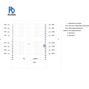 คอนโทรลเลอร์ PLC ซีรีส์ S7-1500 รุ่น 6ES7521-7EH00-0AB0 พร้อมโมดูลอินพุตดิจิตอล SM 521 สำหรับ PLC/PAC/คอนโทรลเลอร์เฉพาะทาง มีสินค้าในสต็อก - Product Image 4