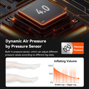 Masajeador de Compresión de Aire Inalámbrico Recargable de 5 Cámaras con Control Digital, Promueve la <span class=keywords><strong>Circulación</strong></span> Linfática de Pies y <span class=keywords><strong>Piernas</strong></span> - Product Image 6