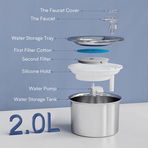 Stainless Steel Pet Water <b>Fountain</b> With Filter Cartridge Smart Sensor Cat Water Dispenser Activated Carbon Filter For Dogs And - Product Image 4